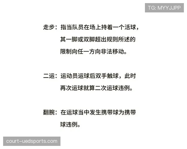 全面分析篮球背身单打规则中关于违例与犯规的具体标准与界限